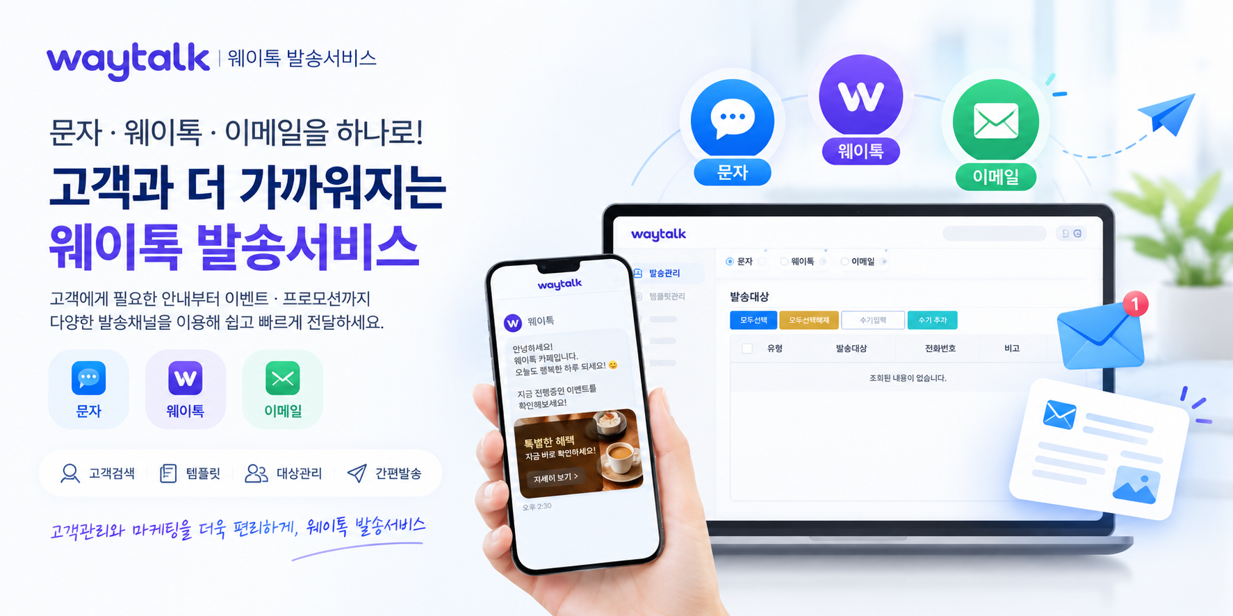 문자·웨이톡·이메일 세 가지 발송 채널 아이콘과 웨이톡 메시지가 표시된 스마트폰, 발송관리·템플릿관리 메뉴와 발송대상 목록이 열린 노트북 화면. 고객검색, 템플릿, 대상관리, 간편발송 기능 안내